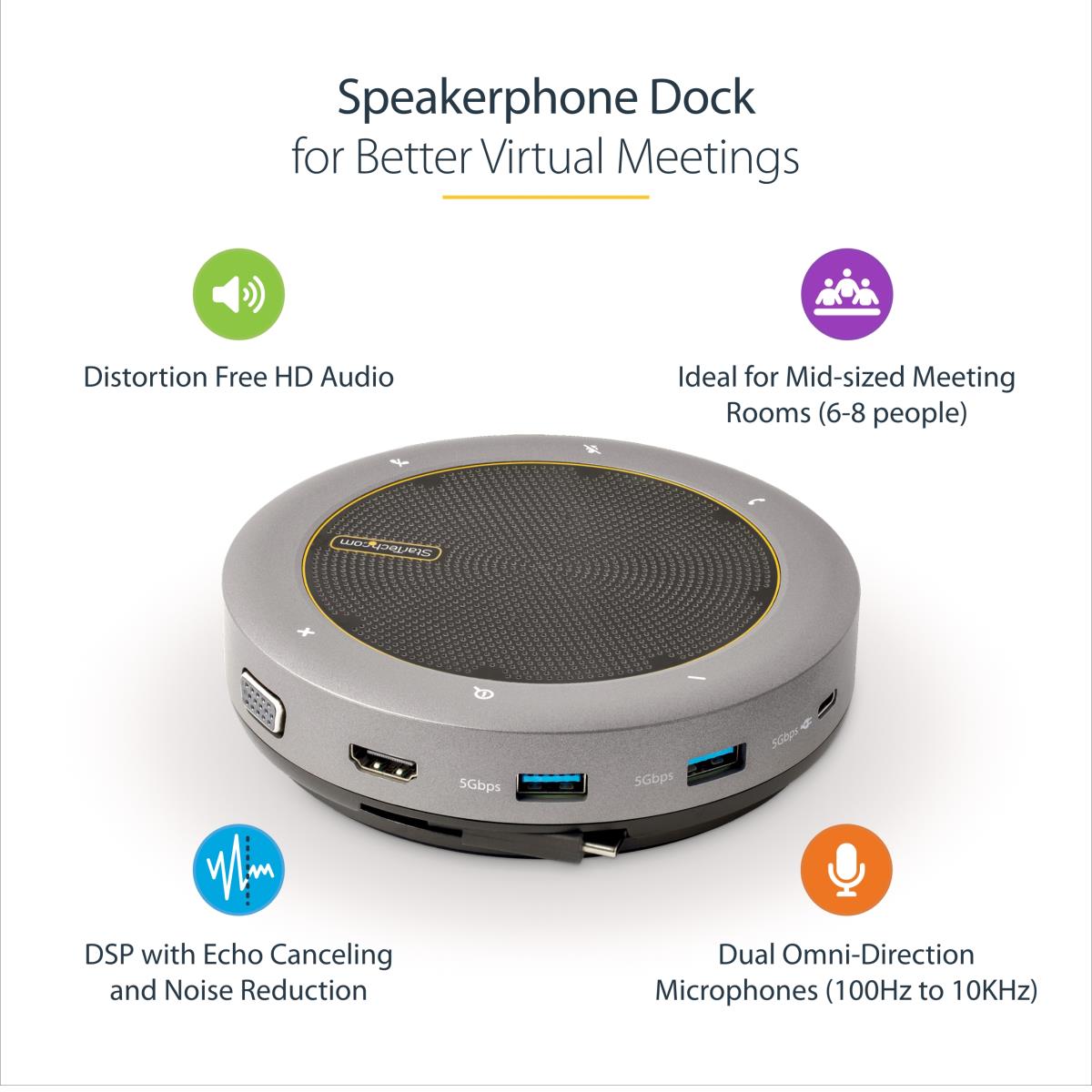 Speakerphone Docking Station - USB-c Softphone Mini Dock