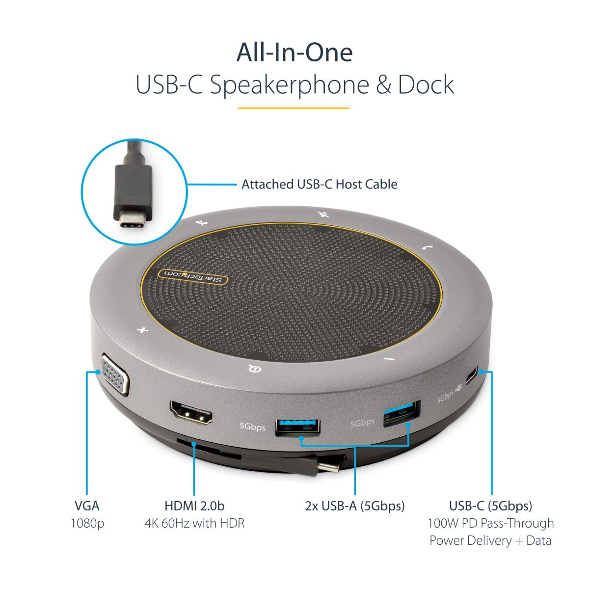 Speakerphone Docking Station - USB-c Softphone Mini Dock