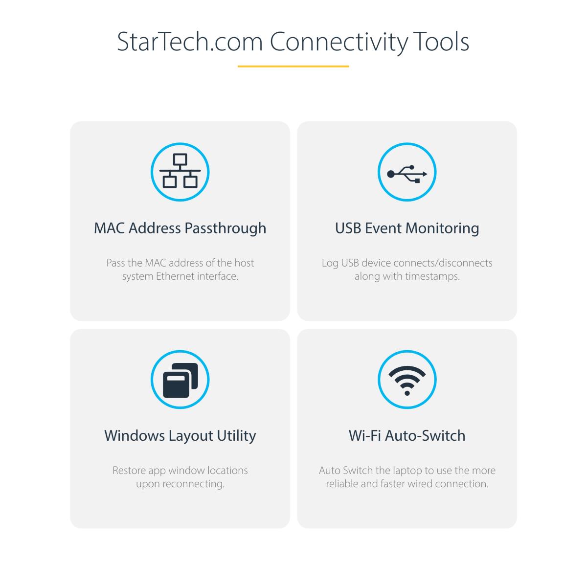Dual-laptop USB-c KVM Docking Station - KVM Switch Dock