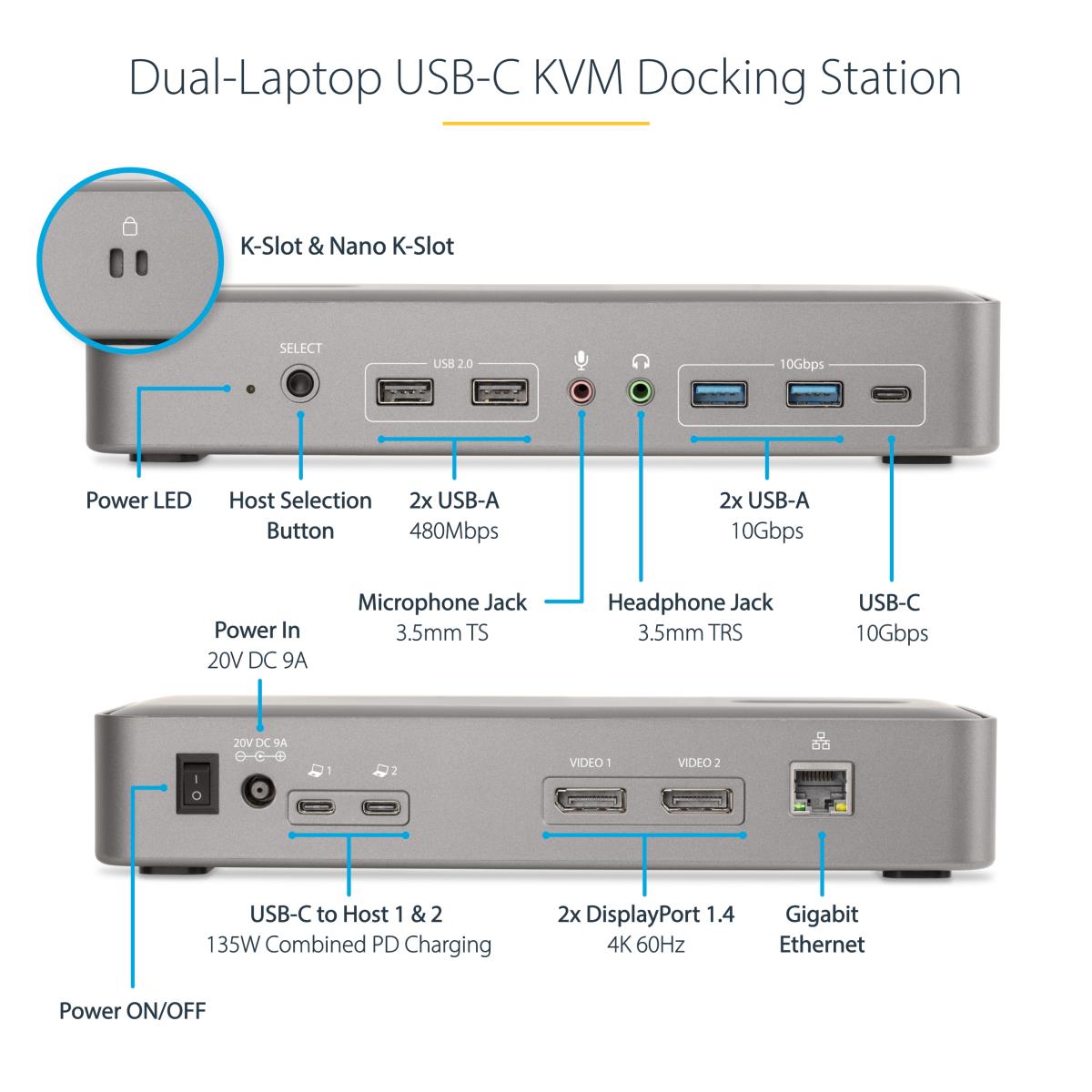 Dual-laptop USB-c KVM Docking Station - KVM Switch Dock