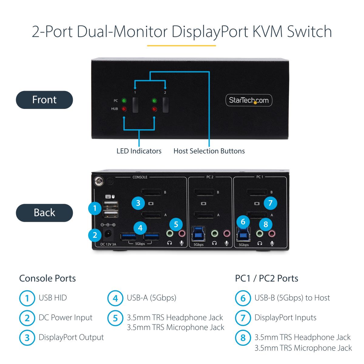 KVM Switch 4k 60hz Dual-monitor DisplayPort 2-port