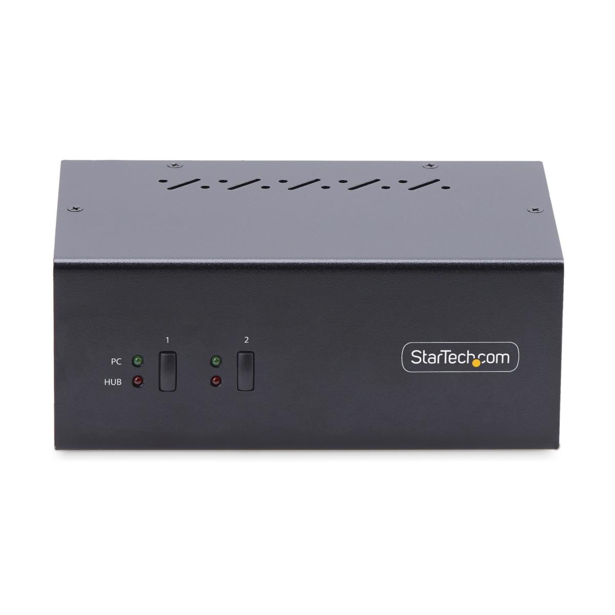 KVM Switch 4k 60hz Dual-monitor DisplayPort 2-port