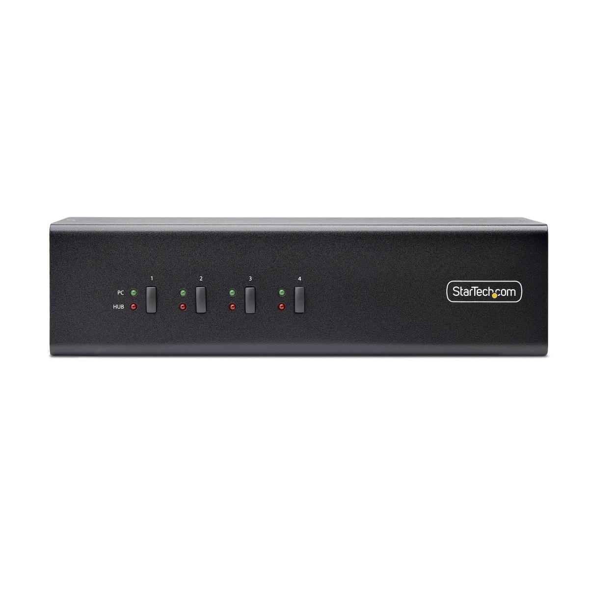 Dual-monitor DisplayPort KVM Switch - 4-port 4k 60hz 2x USB 5gbps Hub Ports 2x USB 2.0 Hid Ports