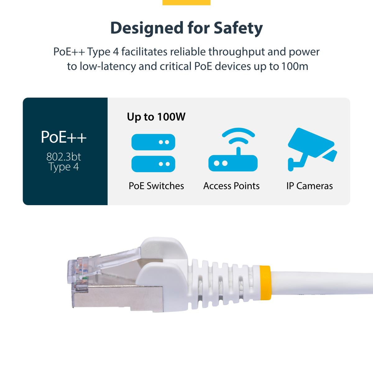 Patch Cable - Cat8 - S/ftp - Snagless - 1m - White (lszh)