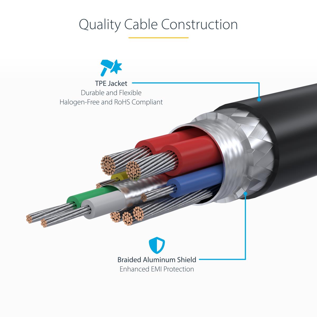 USB-c Cable USB-if Certified 240w Pd Epr/type-c Charger Cord