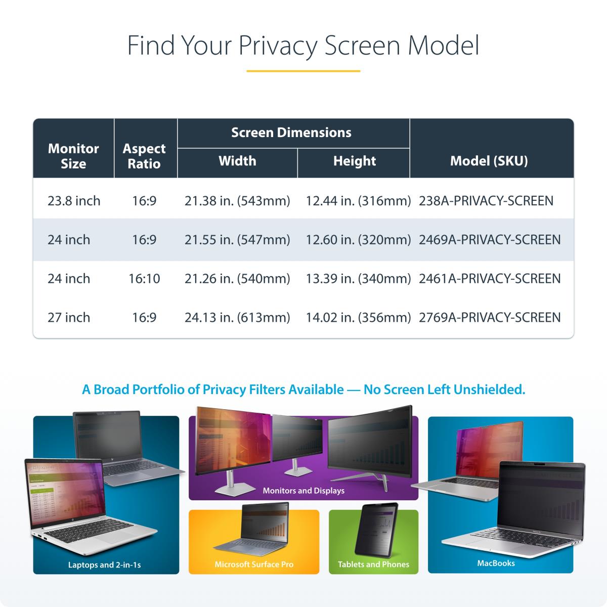 Computer Monitor Privacy Screen 24in Hanging Acrylic Filter