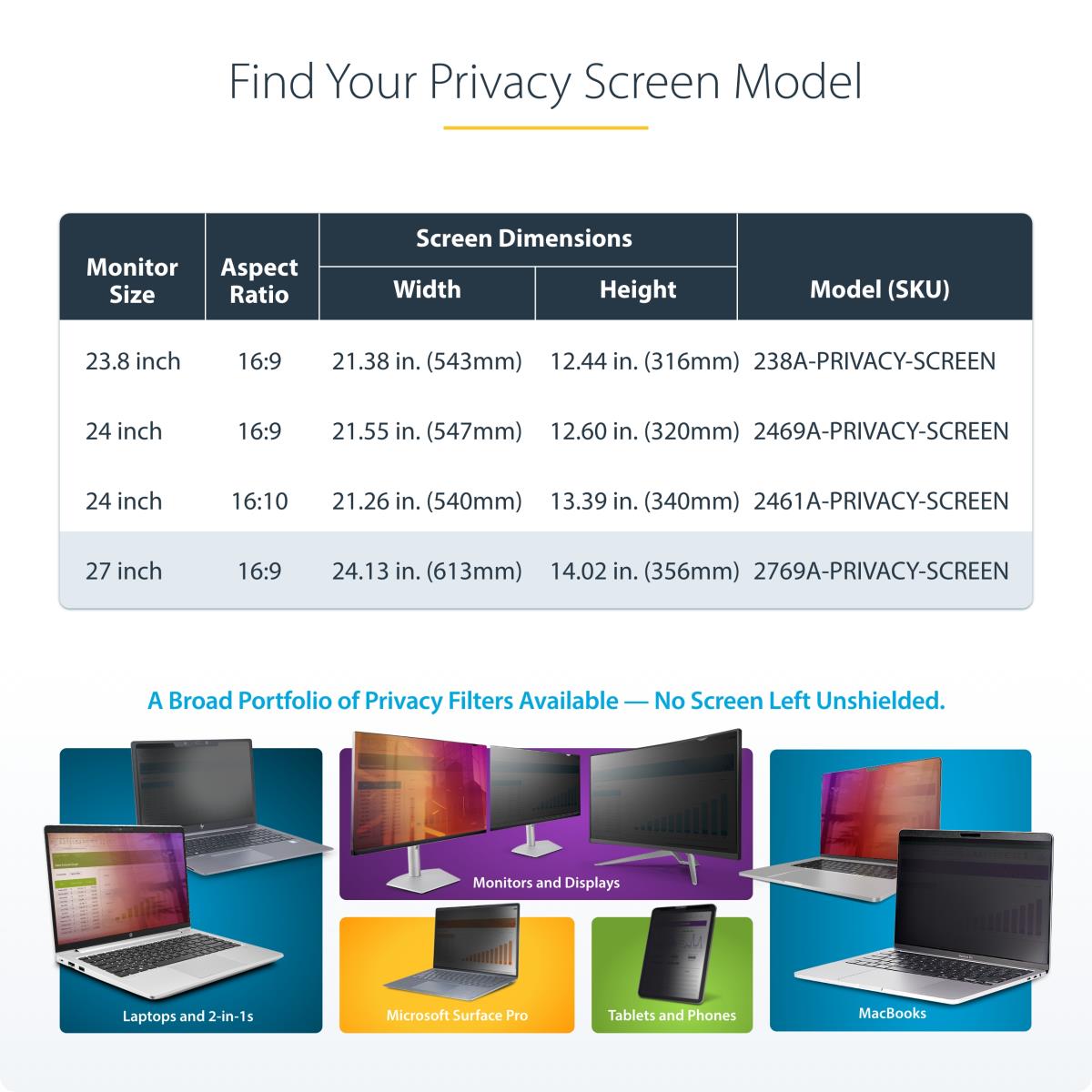 Computer Monitor Privacy Screen 27in Hanging Acrylic Filter