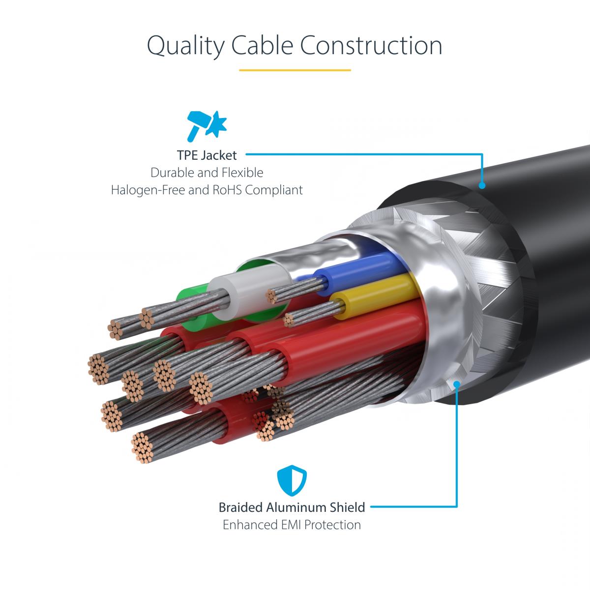 USB-c Charging Cable, USB-if Certified USB C Cable, 240w Pd Epr, USB 2.0 Type-c Laptop Charger Cord 3m