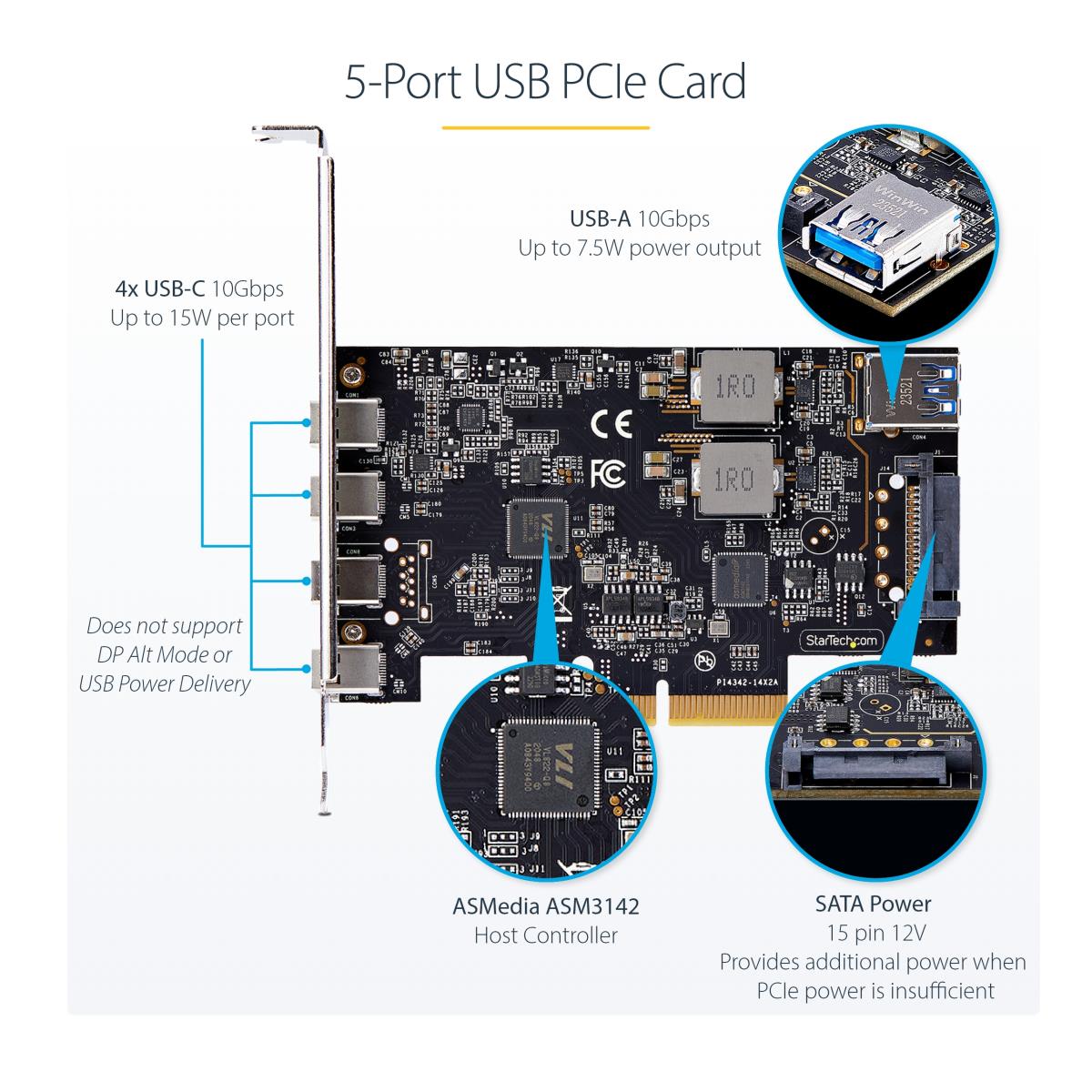 Expansion Card - 5-port USB Pci-e Card 10gbps - 4x USB-c/1x USB-a
