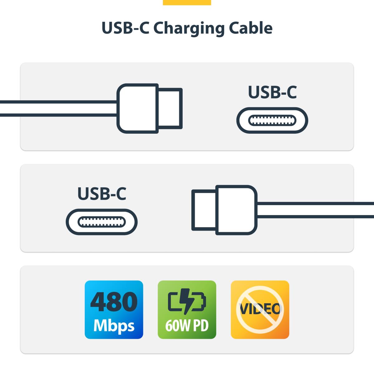 USB-c Charging Cable 60w Power Delivery M/m Type-c 3m White