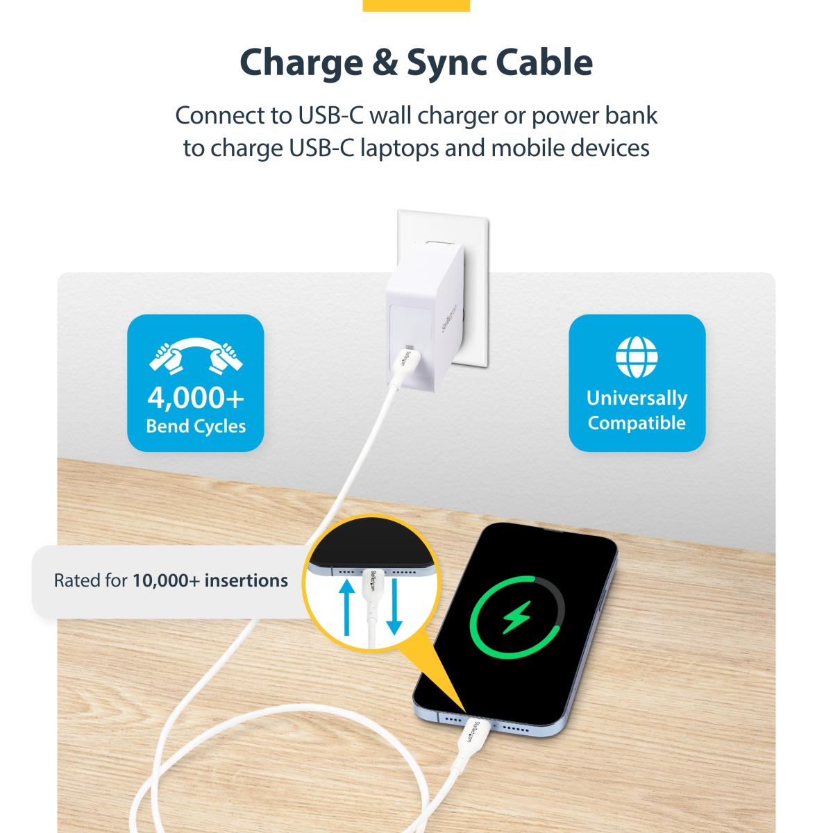 USB-c Charging Cable 60w Power Delivery M/m Type-c 3m White