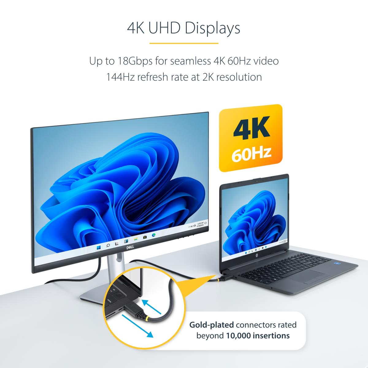 Premium Certified High Speed Hdmi Cable 4k 60hz/1440p 144hz Hdr10/hdcp 2.2/arc 18 1.6ft (50cm)