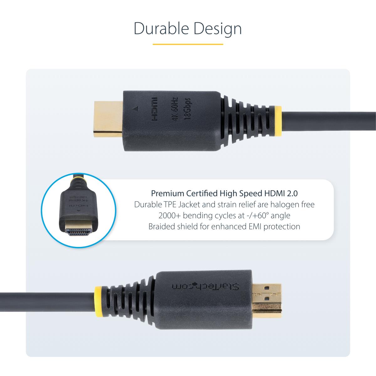 Premium Certified High Speed Hdmi Cable 3m