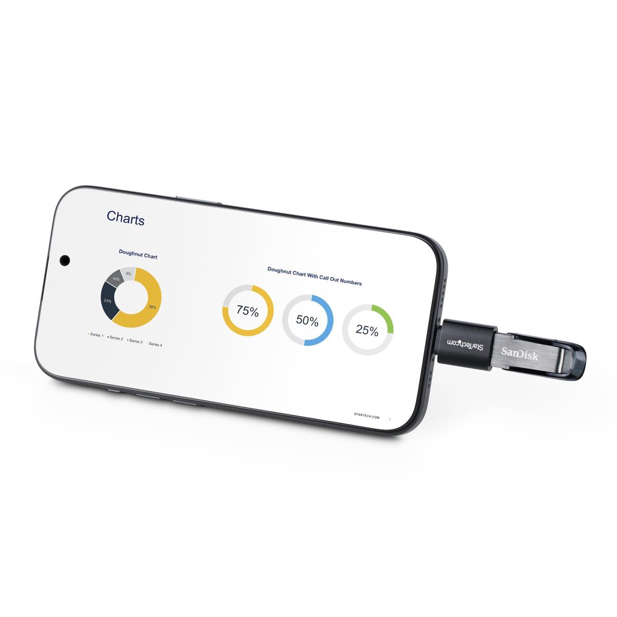 USB-c To USB-a Adapter, USB 5gbps, 3a, USB-c Male To USB-a Female Converter, Durable Metal Housing - Thunderbolt Compatible