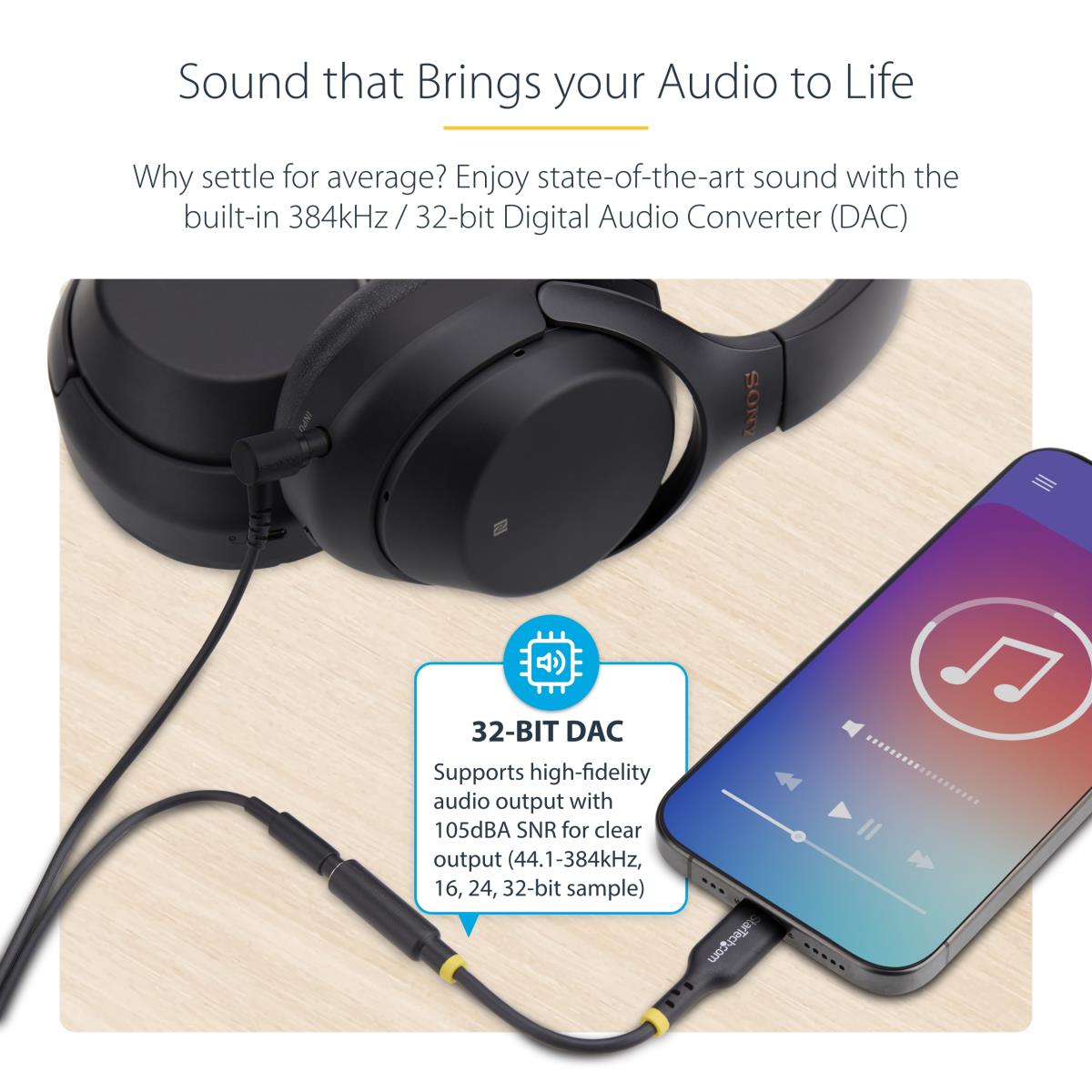 USB-c Audio Adapter To 3.5mm Trrs Jack