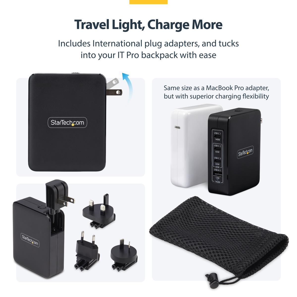 USB-c Wall Charger Pd 3.1 140w