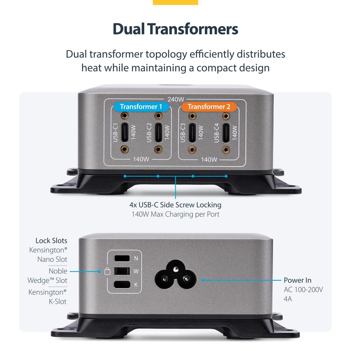 Multi-device USB-c Charger 4-port