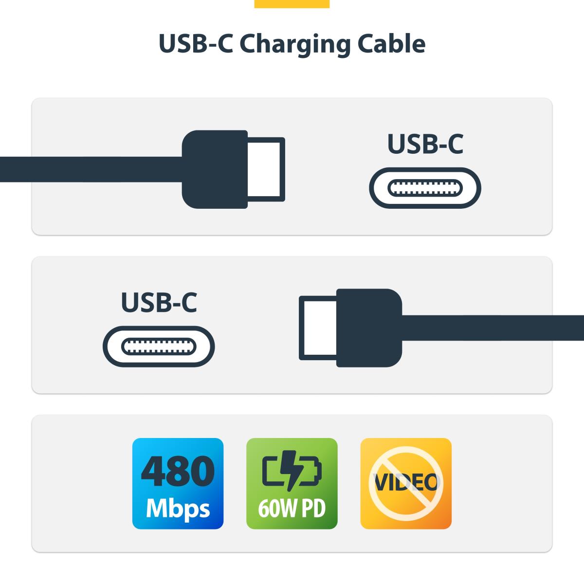 USB-c Cable Charger Cord 60w Power Delivery M/m Type-c 13ft
