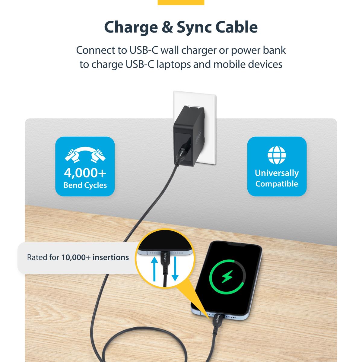 USB-c Cable Charger Cord 60w Power Delivery M/m Type-c 13ft