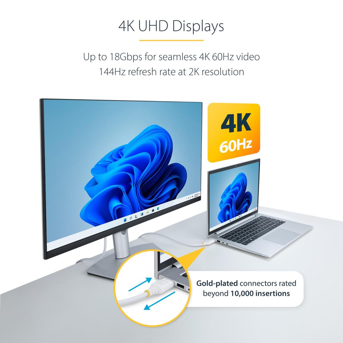 Premium Certified Hdmi Cable Hdmi Cord/4k 60hz/hdr1 6ft White