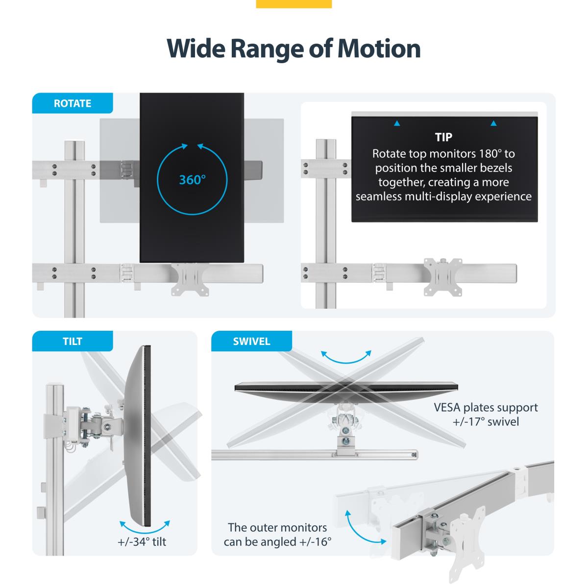 Six-monitor Desk Mount Crossbar - Max 32in Screens/17.6lb Each/v