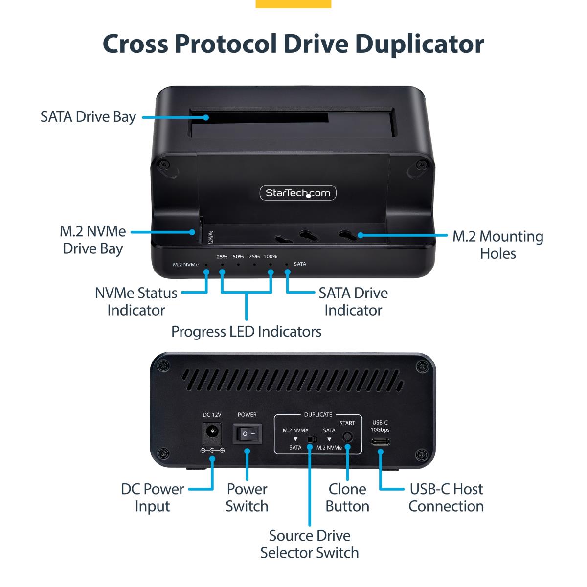 SATA Drive Duplicator - M.2 Nvme To 2.5/3.5in Dual Bay Standalone SSD Cloner/drive Dock, Bidirectional Nvme To SATA / SATA To Nvme