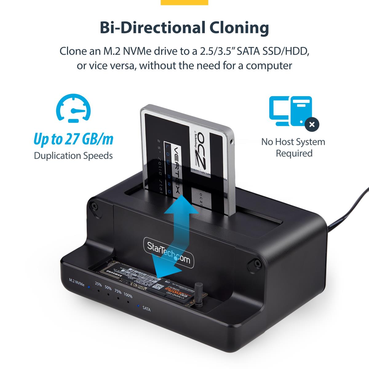 SATA Drive Duplicator - M.2 Nvme To 2.5/3.5in Dual Bay Standalone SSD Cloner/drive Dock, Bidirectional Nvme To SATA / SATA To Nvme