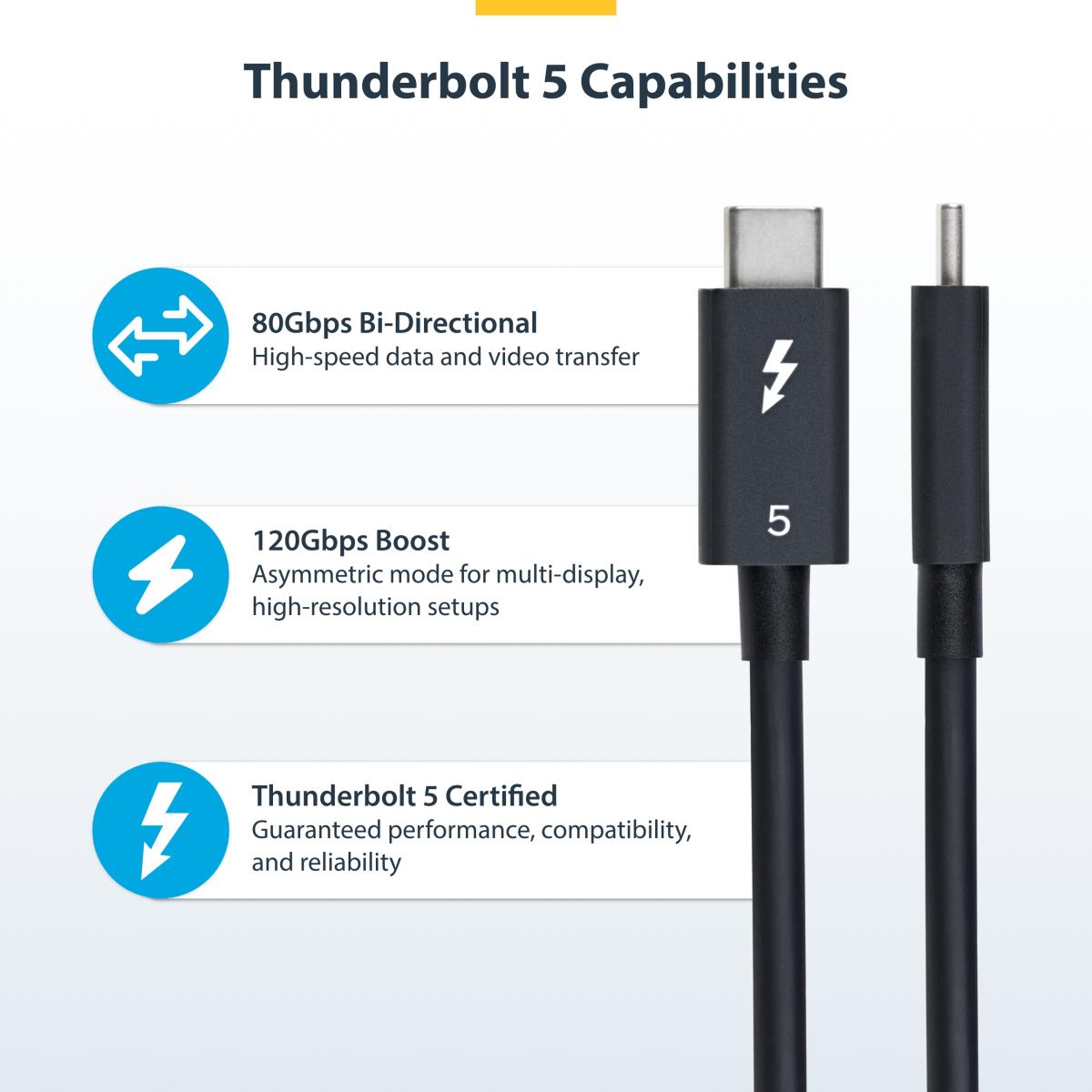 Thunderbolt 5 Cable, 80gbps/up To 120gbps, 240w Pd, 8k 60hz, Certified Thunderbolt Cable 50cm