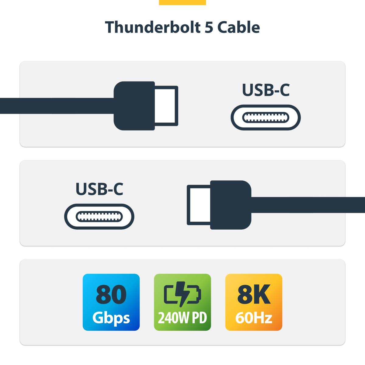 Thunderbolt 5 Cable, 80gbps/up To 120gbps, 240w Pd, 8k 60hz, Certified Thunderbolt Cable 50cm