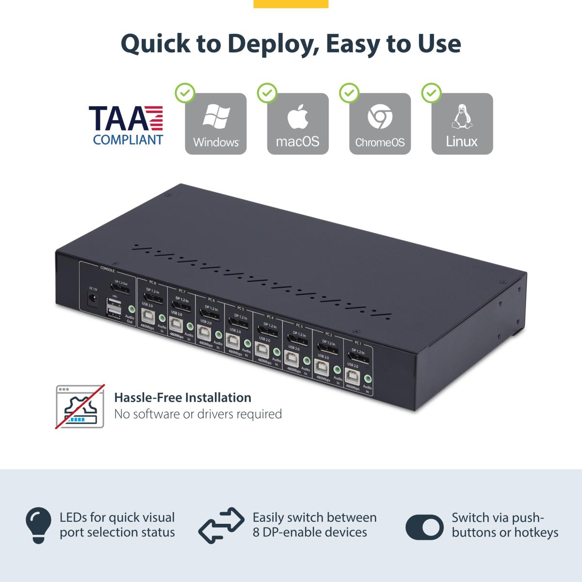 DisplayPort KVM Switch 8-port With 1u Rack Mount Kit
