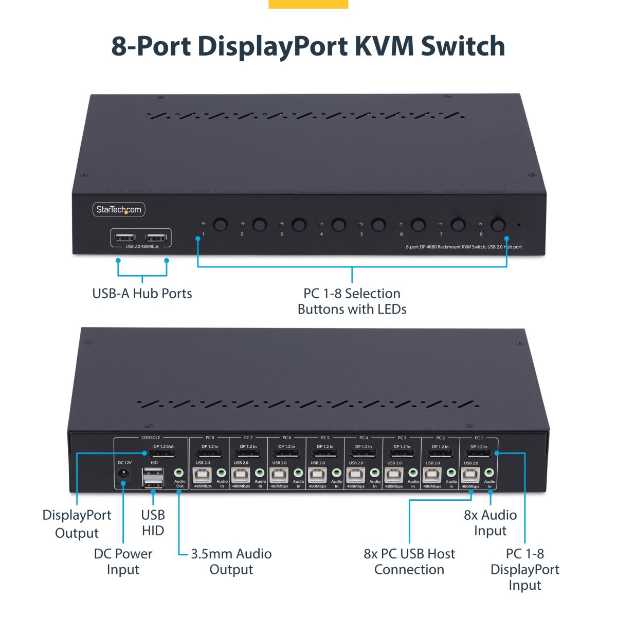 DisplayPort KVM Switch 8-port With 1u Rack Mount Kit