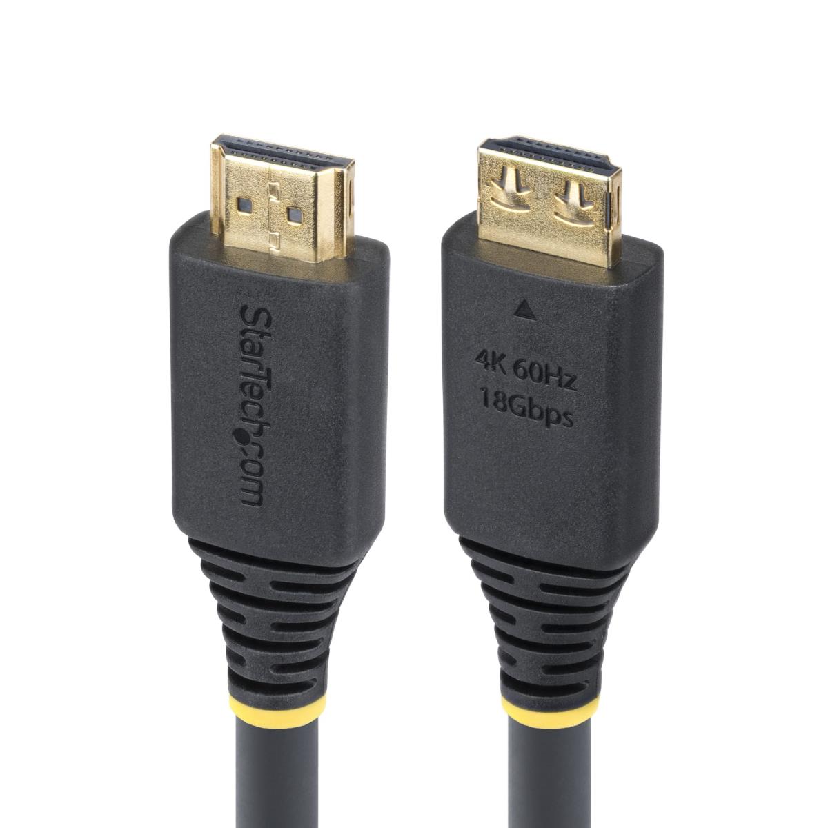 Active High Speed Hdmi Cable With Gripping Connectors 6m