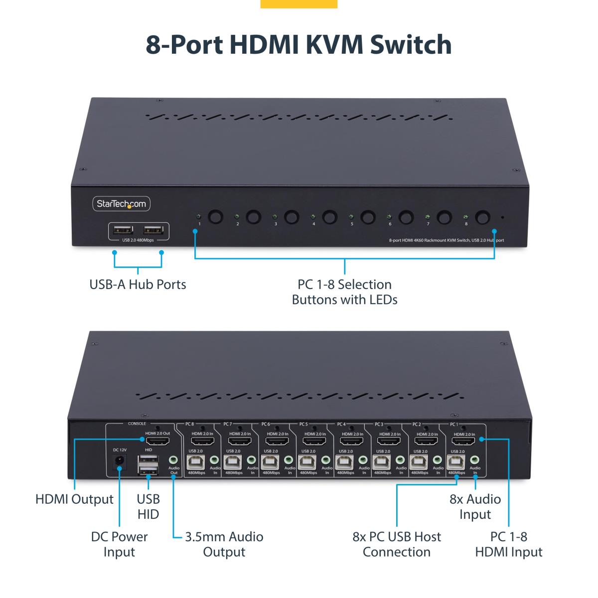 Hdmi KVM Switch 8-port With 1u Rack Mount Kit