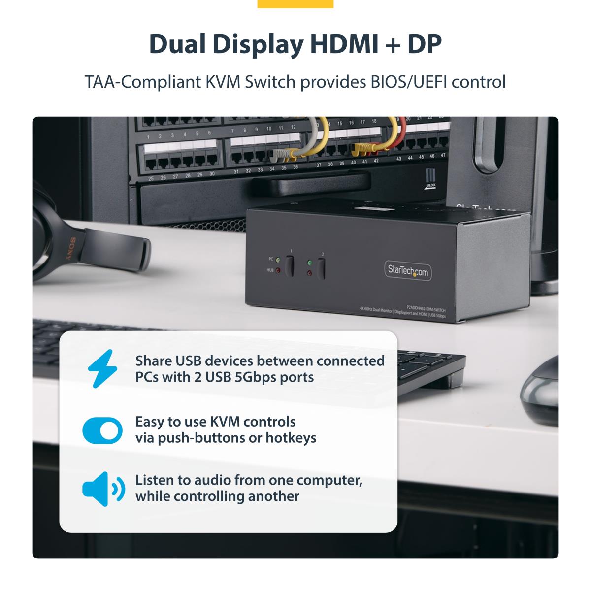 Dual-monitor DisplayPort 2-port And Hdmi KVM Switch