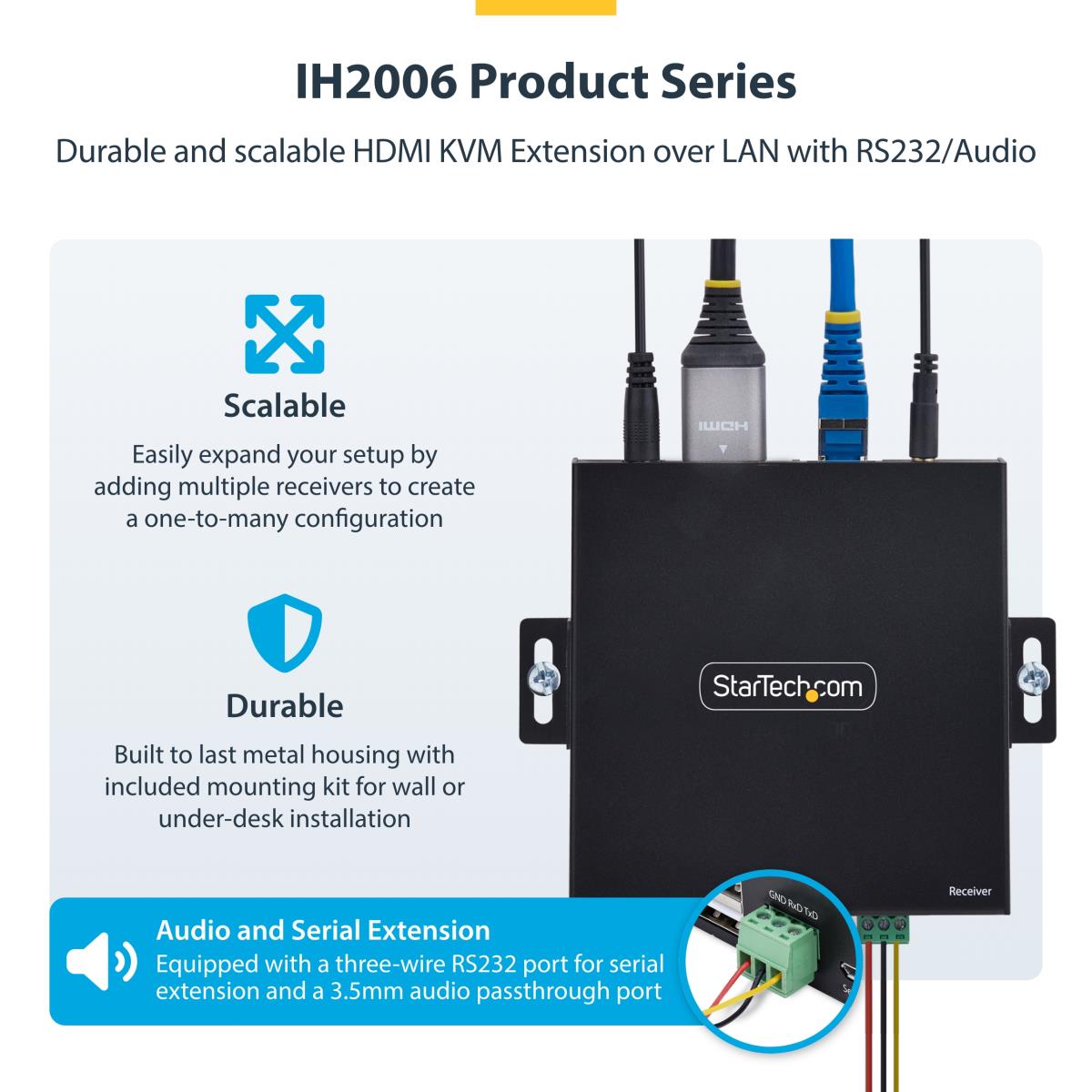 Hdmi KVM Extender Over Ip Network 4k 60hz Driverless Hdmi And USB Over Ethernet/CAT6 Avoip Tra