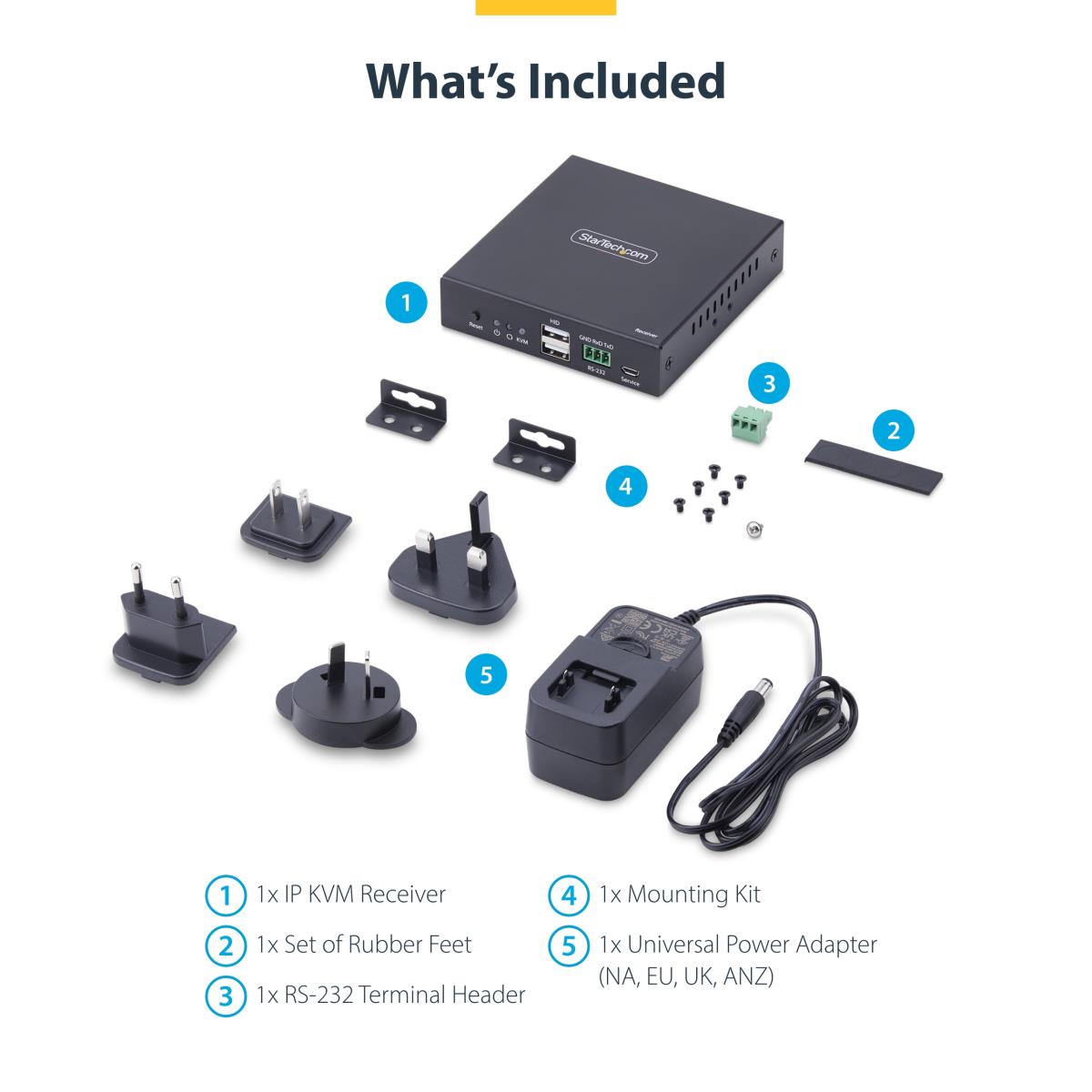 Hdmi KVM Receiver Over Ip Network For The Ih2006 Product Series 4k 60hz Driverless Avoip Inclu