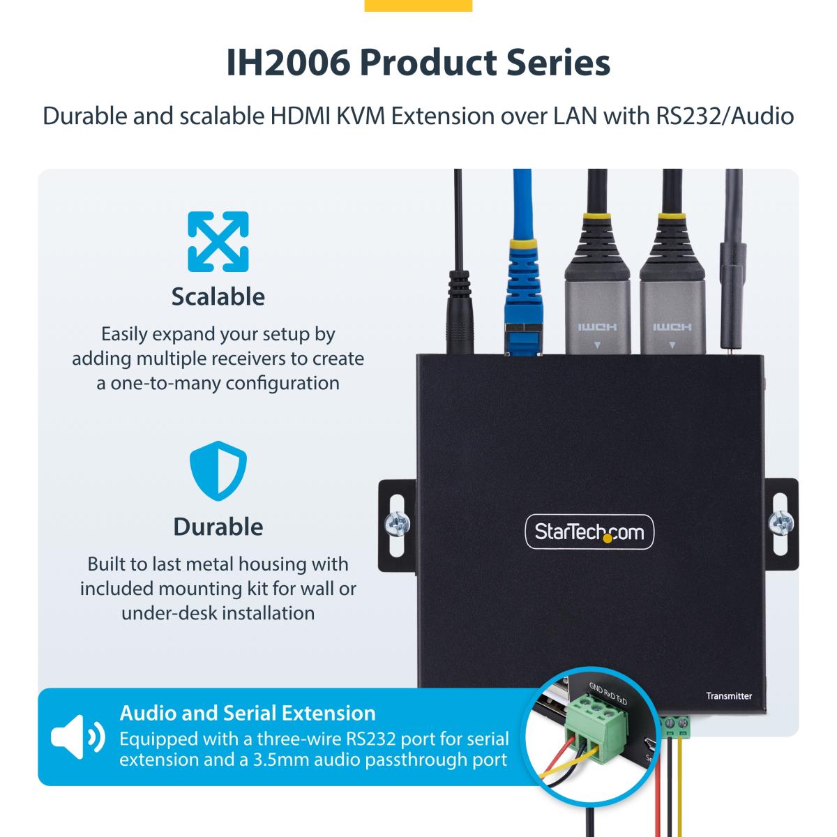 Hdmi KVM Transmitter Over Ip Network For The Ih2006 Product Series 4k 60hz Driverless Avoip In
