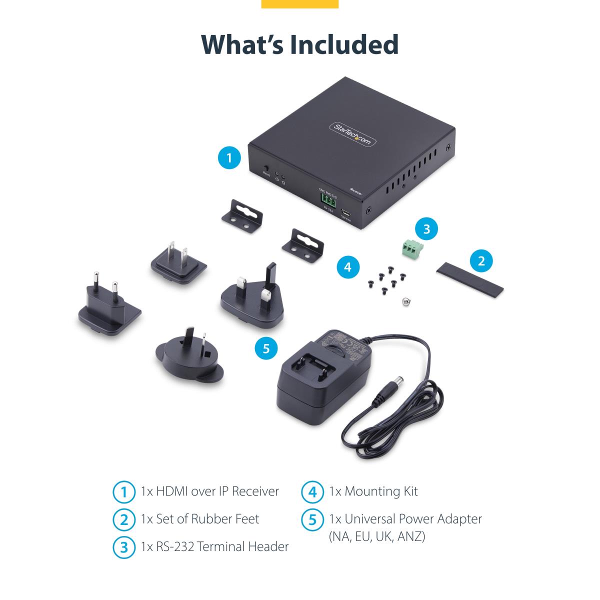 Hdmi Receiver Over Ip Network For The Ih2006 Product Series 4k 60hz Driverless Avoip Includes
