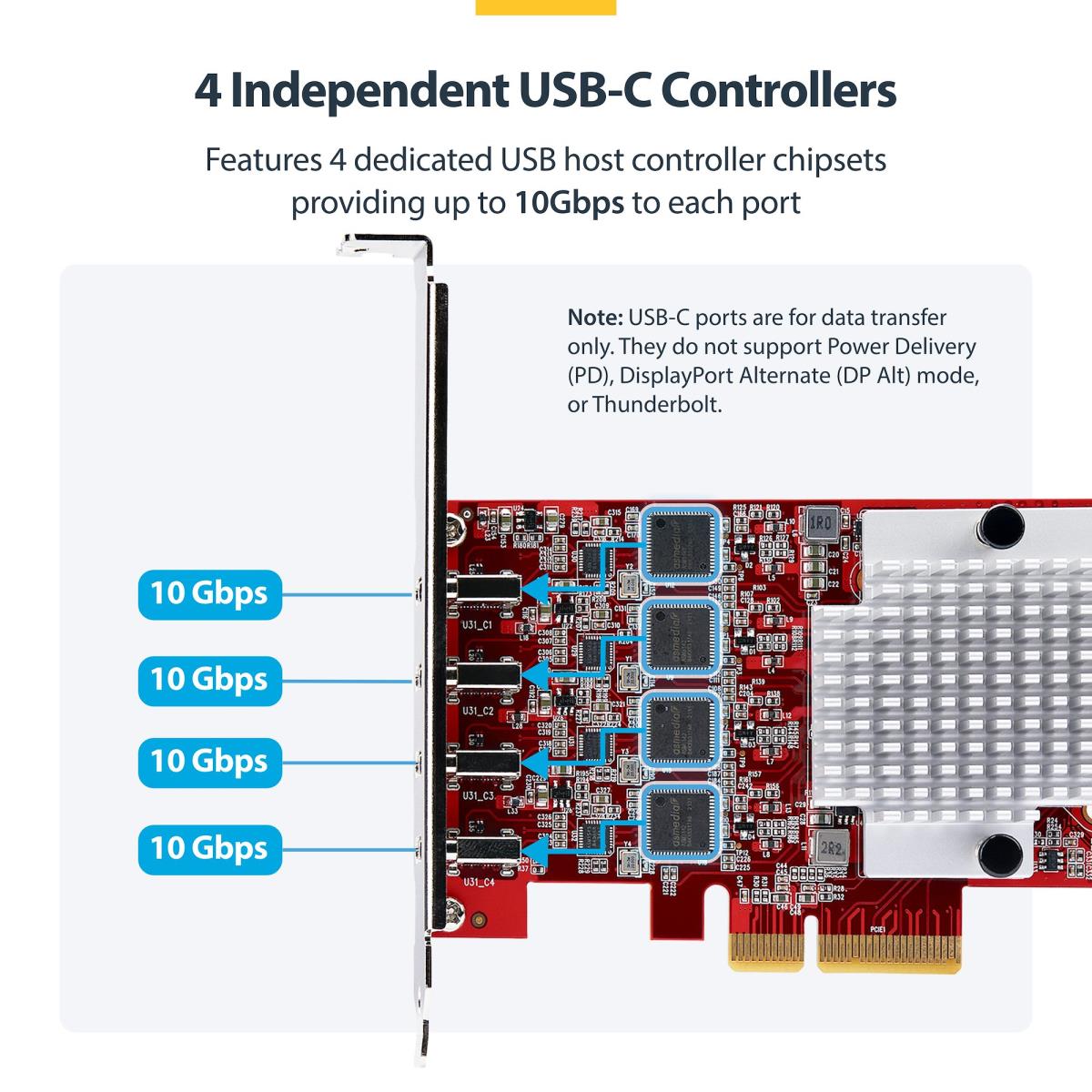 USB Controllers Pci-e Expansion Card - 4-port USB Type-c Pcie Card, USB 3.2 10gbps USB-c - 4x Independent