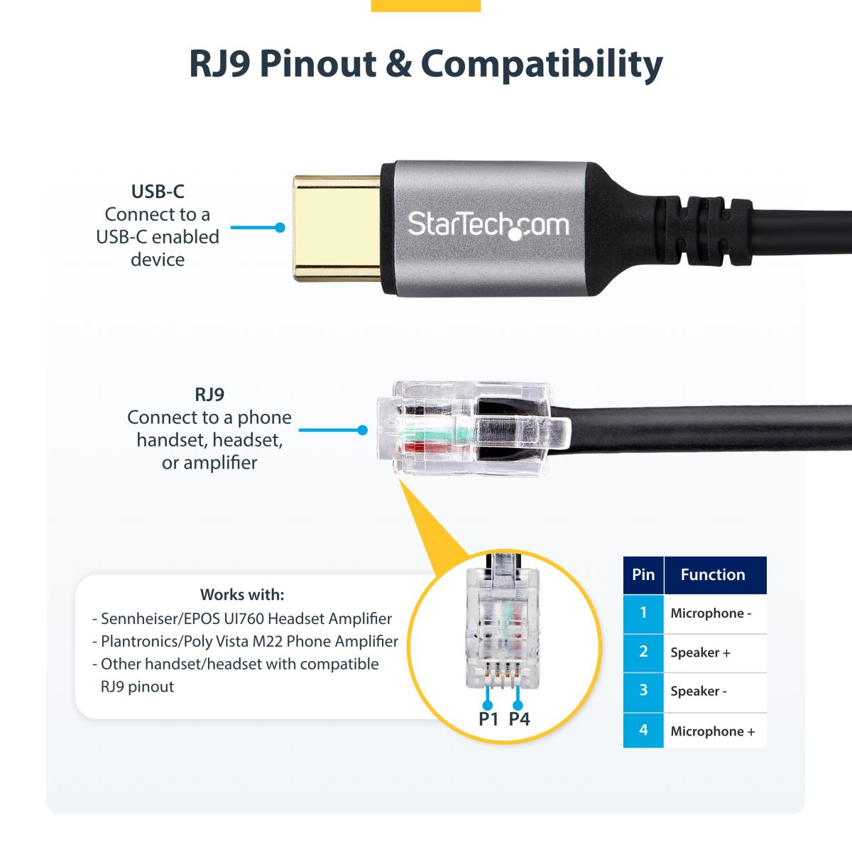 USB-c To Rj9 Adapter For Office Phone Handset Or Wired/wireless Headset