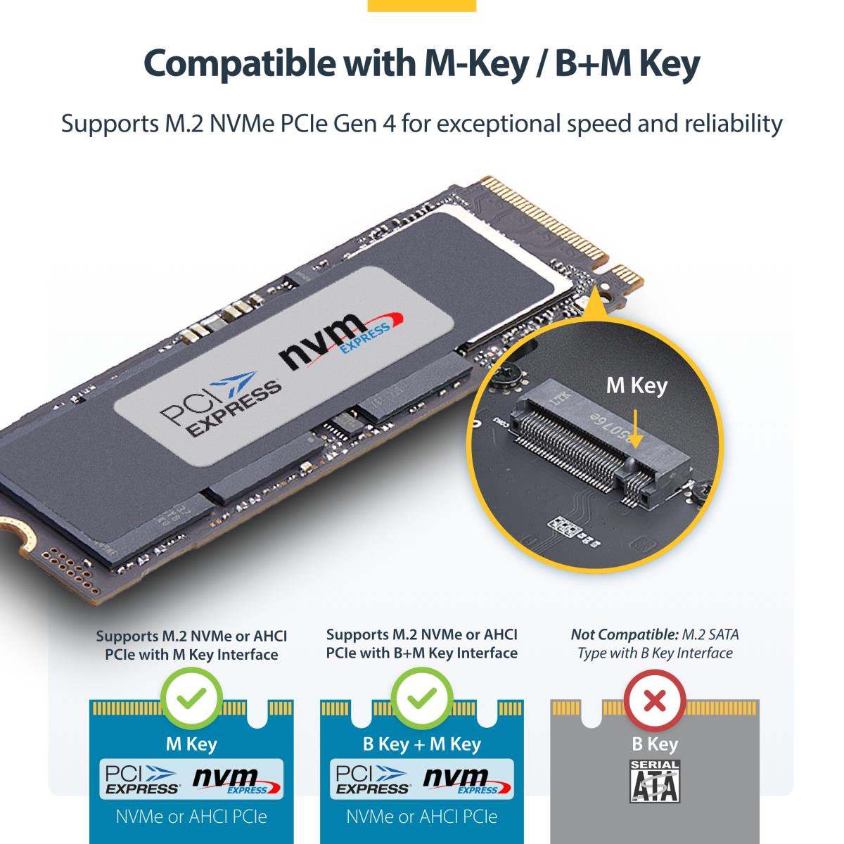 Nvme Enclosure SSD Enclosure USB4 M.2