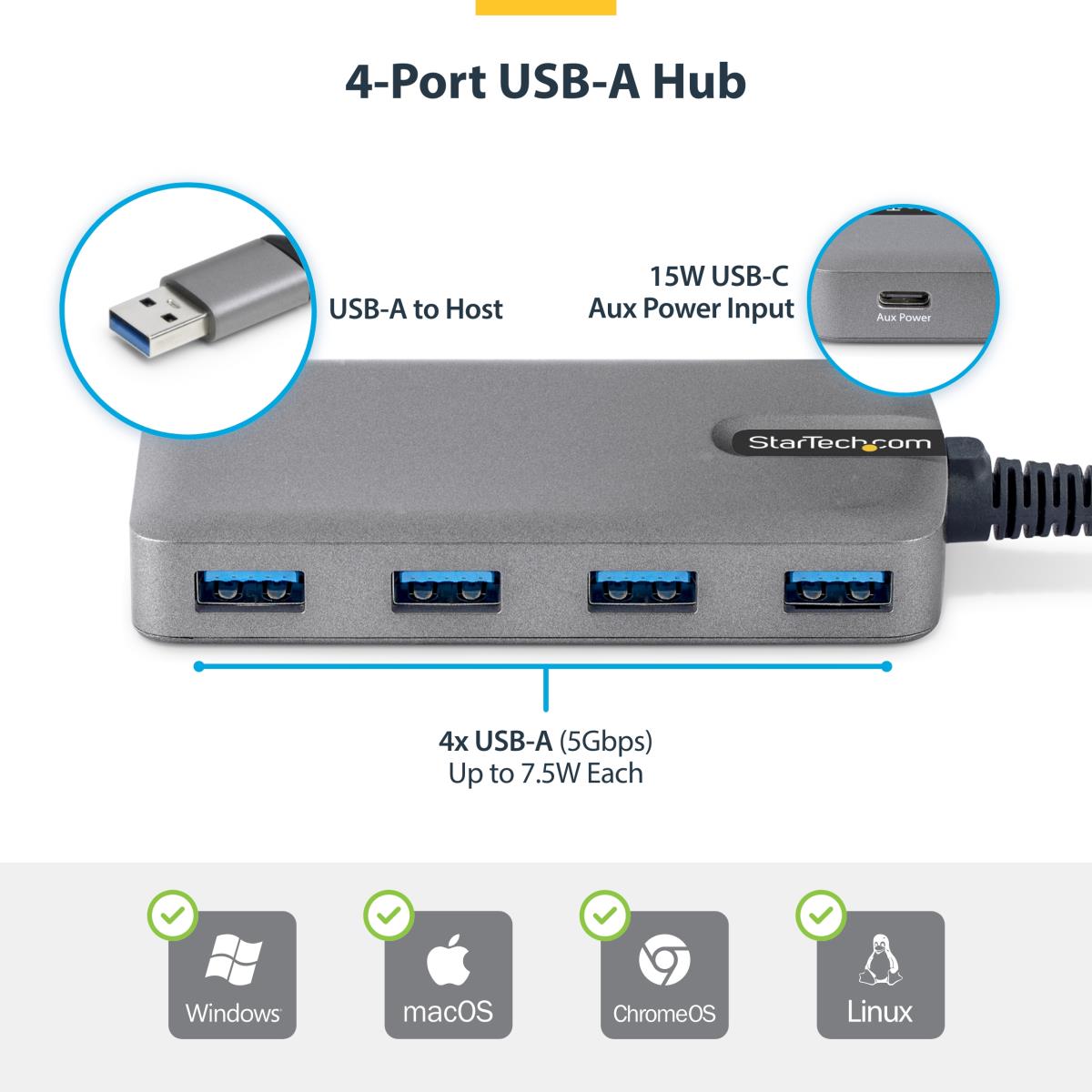 Hub - 4-port USB-a 5gbps, Bus Powered