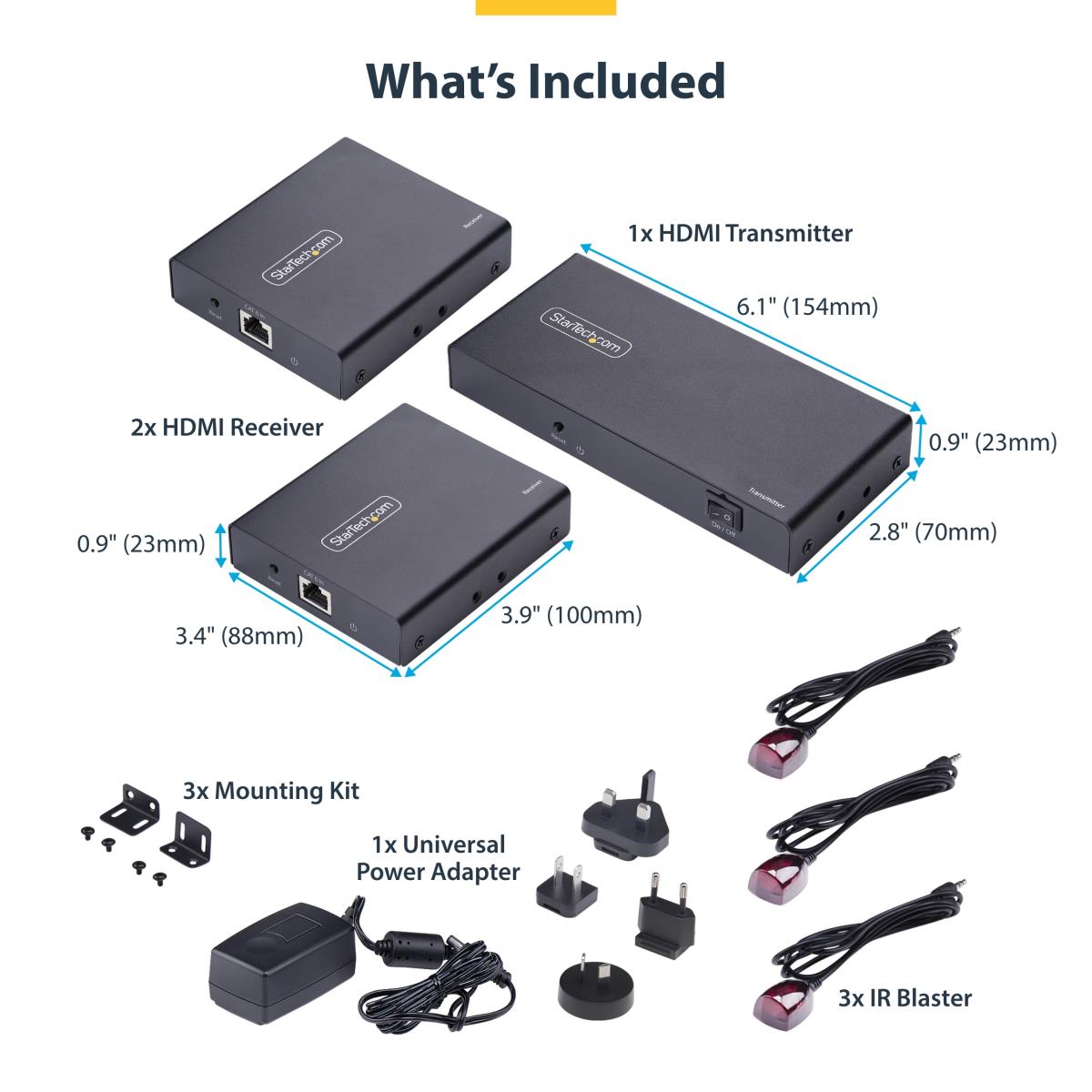 Hdmi Extender/splitter - 2-port 1x2 Hdmi Over Ethernet Kit
