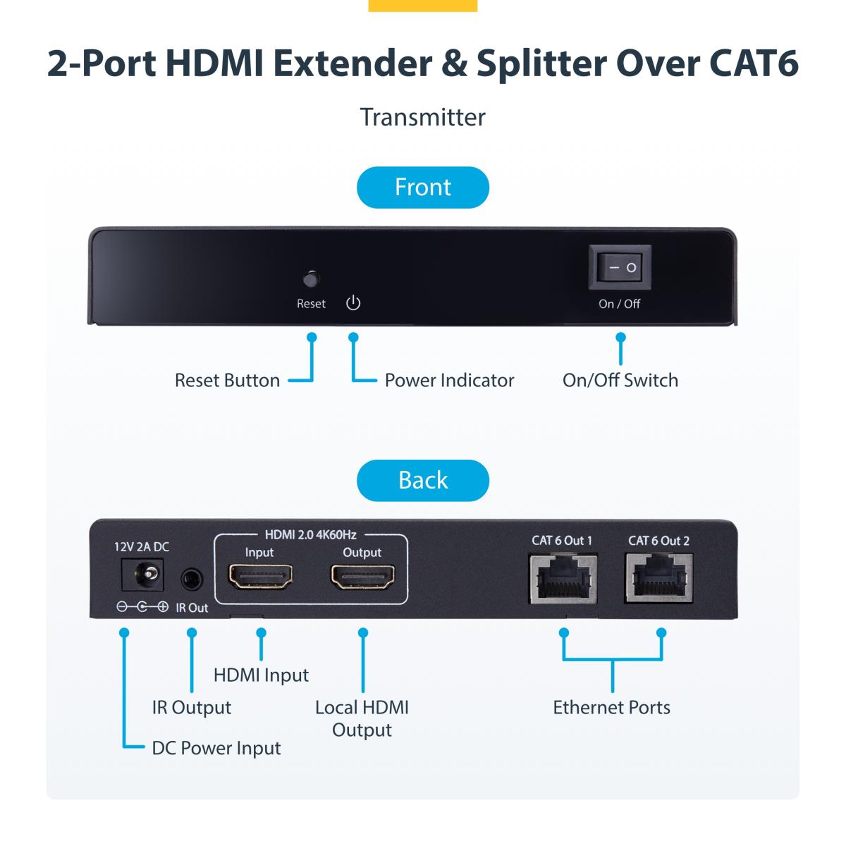 Hdmi Extender/splitter - 2-port 1x2 Hdmi Over Ethernet Kit