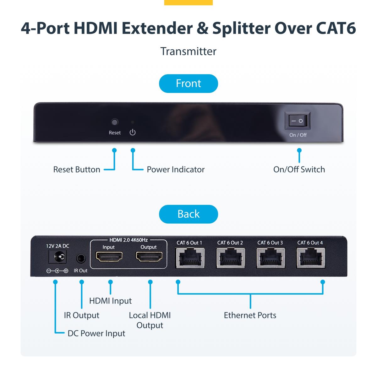 Hdmi Extender/splitter - 1x4 Hdmi Over Ethernet Kit 4-port