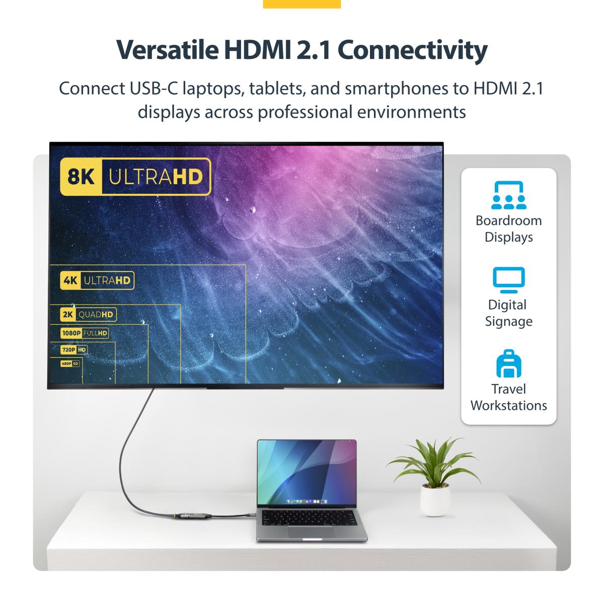 USB-c To Hdmi Adapter 8k 60hz Thunderbolt / USB4 Compatible
