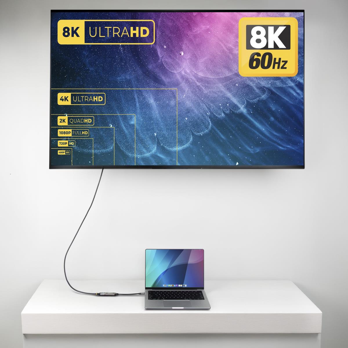 USB-c To Hdmi Adapter 8k 60hz Thunderbolt / USB4 Compatible