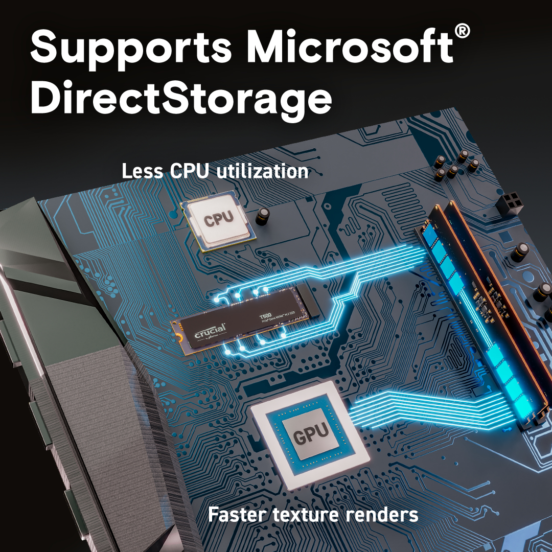 SSD - Crucial T500 - 500GB - Pci-e Gen 4 x4 - M.2 2280