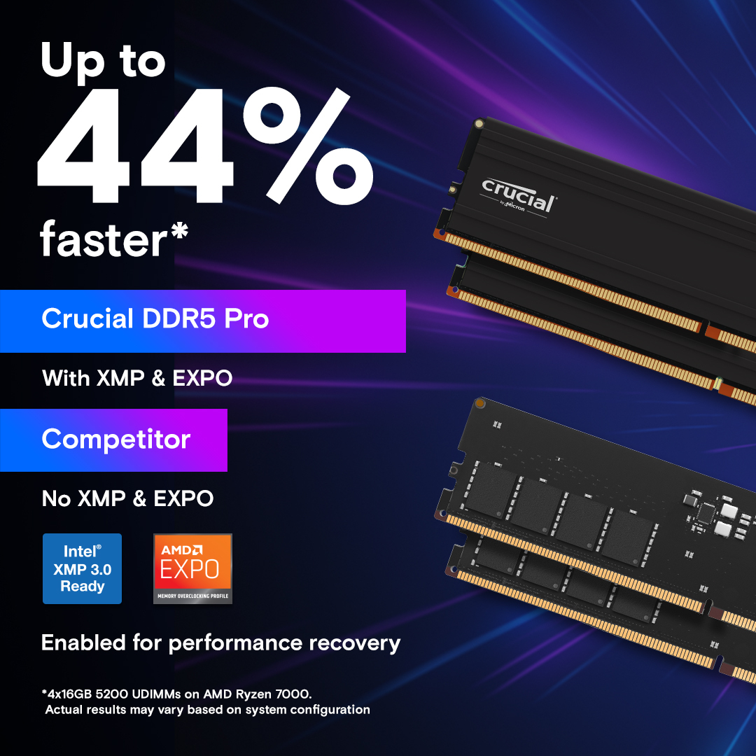 Memory - Crucial Pro - DDR5-5600 UDIMM - 128GB Kit (64GBx2)