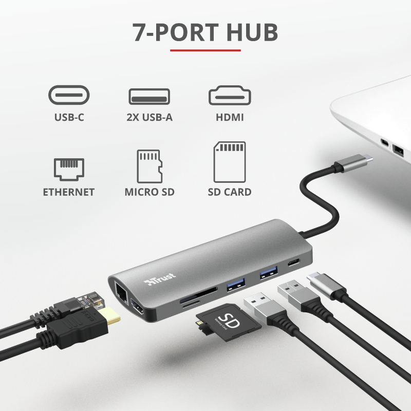 Dalyx 7-in-1 USB-c Multi-port Adapter